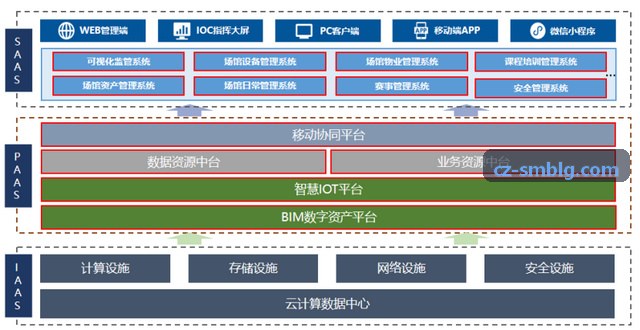 JIUYOUTIYU教练学员排课管理