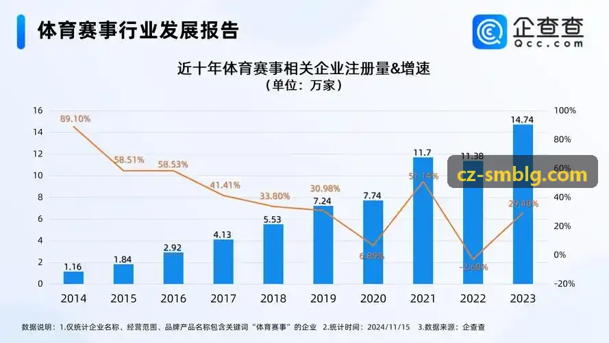 JIUYOUTIYU数字化运营看板